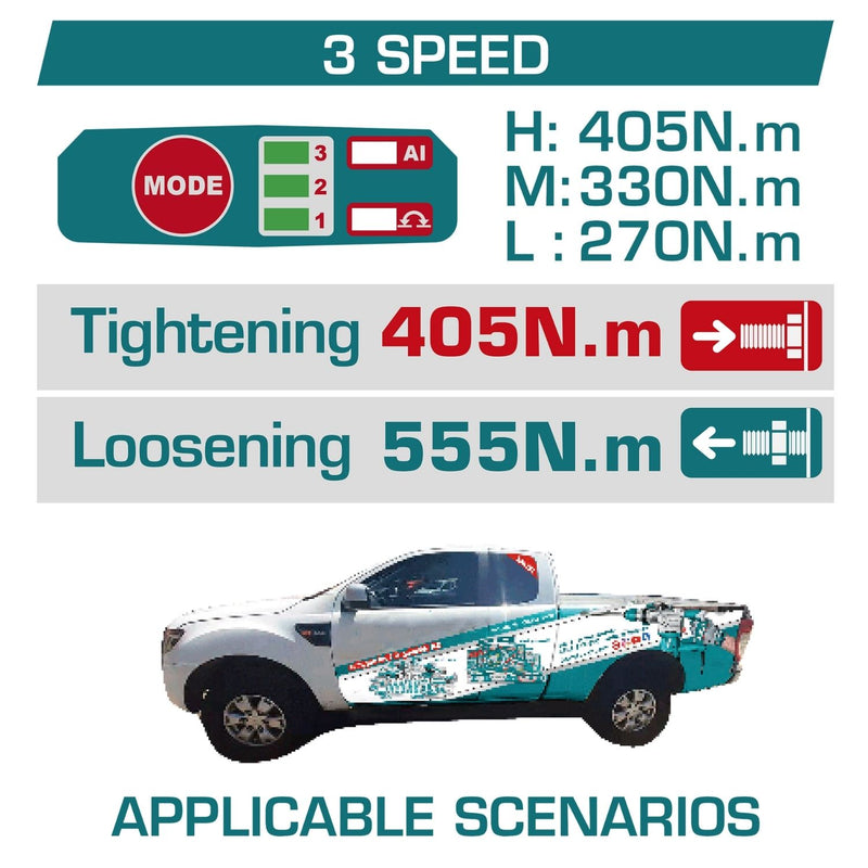 Llave de Impacto Dado Cuadrado 1/2" 20V 405Nm. Incluye  2 Baterías  y 1 cargador.