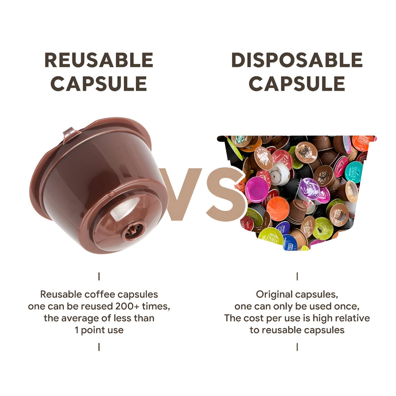 Cápsula de Café DOLCE GUSTO reutilizables de plástico. (1 Unid.)