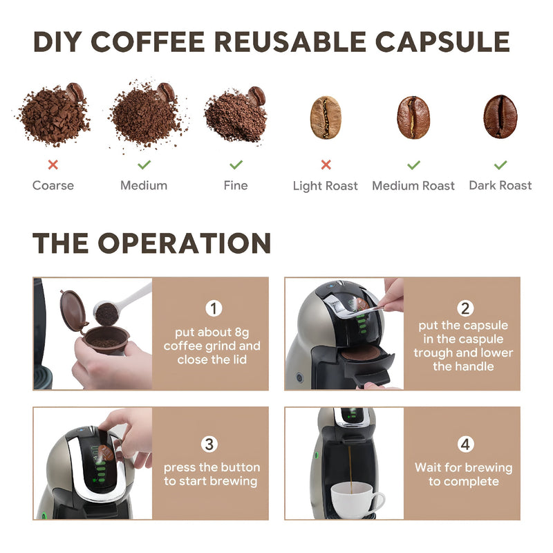 Cápsula de Café DOLCE GUSTO reutilizables de plástico. (1 Unid.)