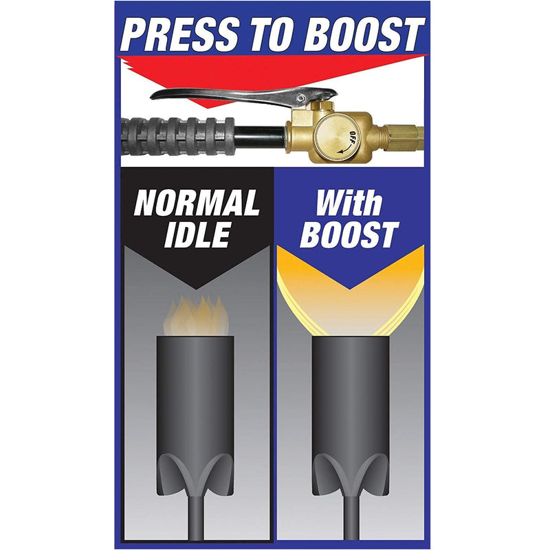 Antorcha de Gas propano Hot Max 500G.