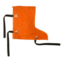 Máscaras y Protección