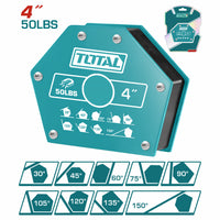 Sujeciones y Fijaciones