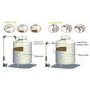 Válvula automática de control de nivel de agua de 3/4"