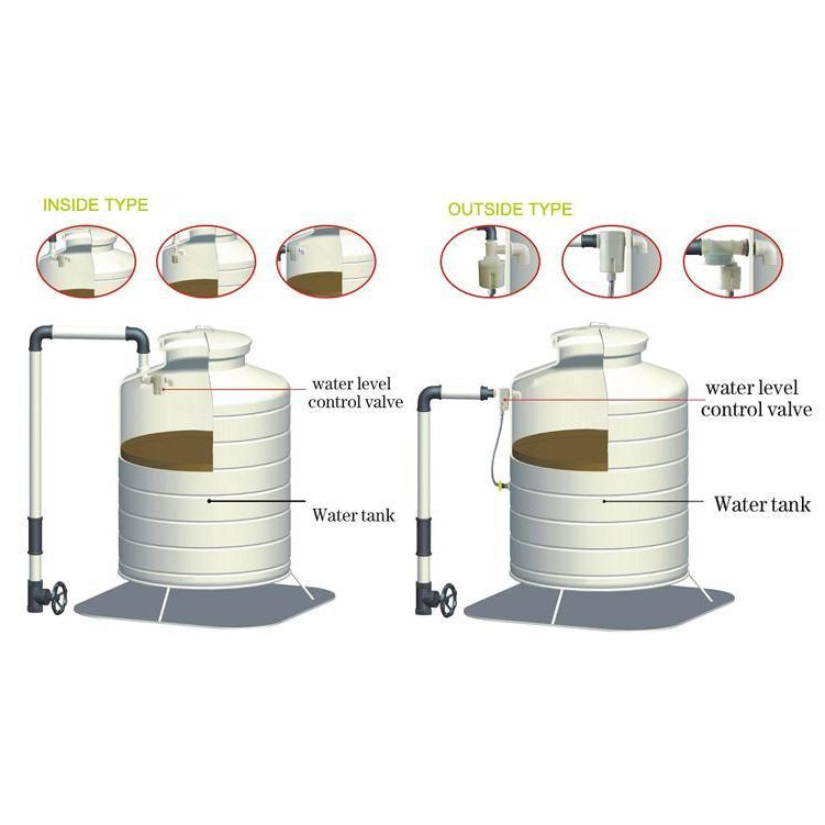 Válvula automática de control de nivel de agua de 3/4"