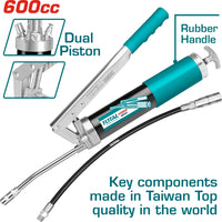 Herramientas de Lubricación