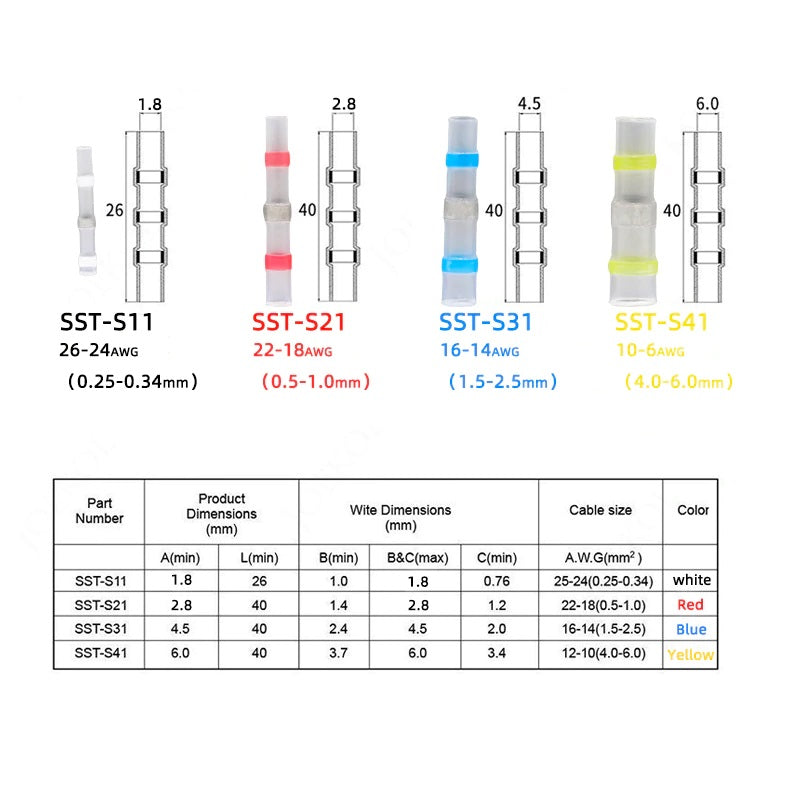 Termoencogible electrico Juego de 50 Piezas