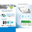 Aire acondicionado Split Inverter 18,000 Btu R32  Coil de Cobre SEER18