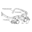 Lentes con lupa y luces led.