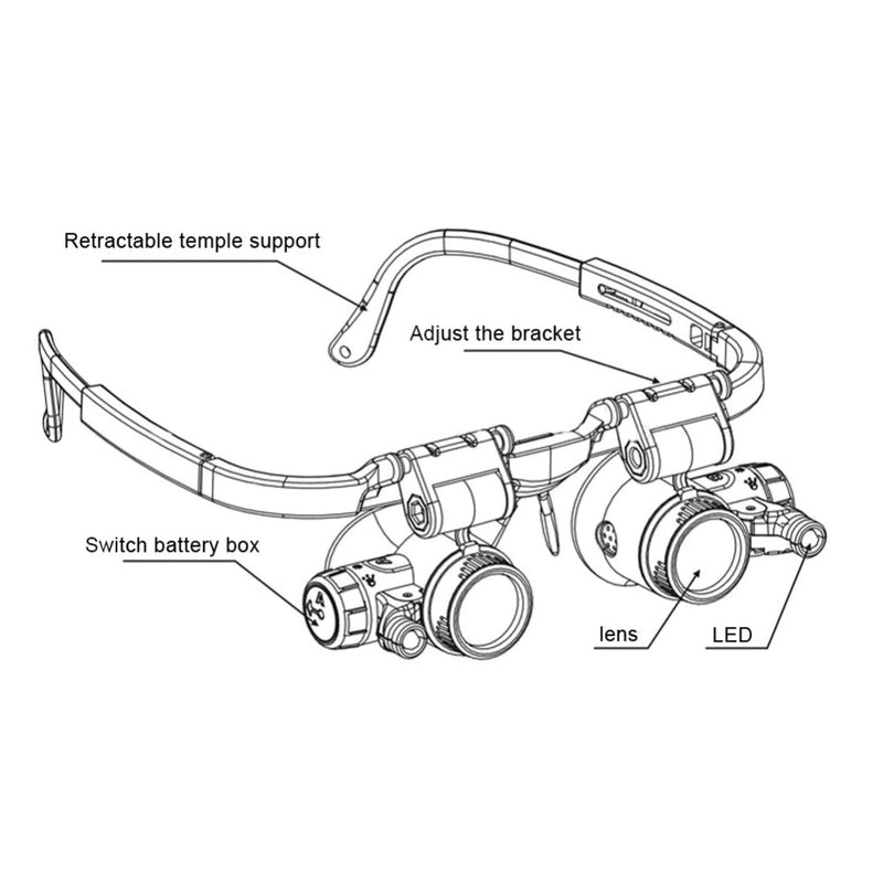 Lentes con lupa y luces led.