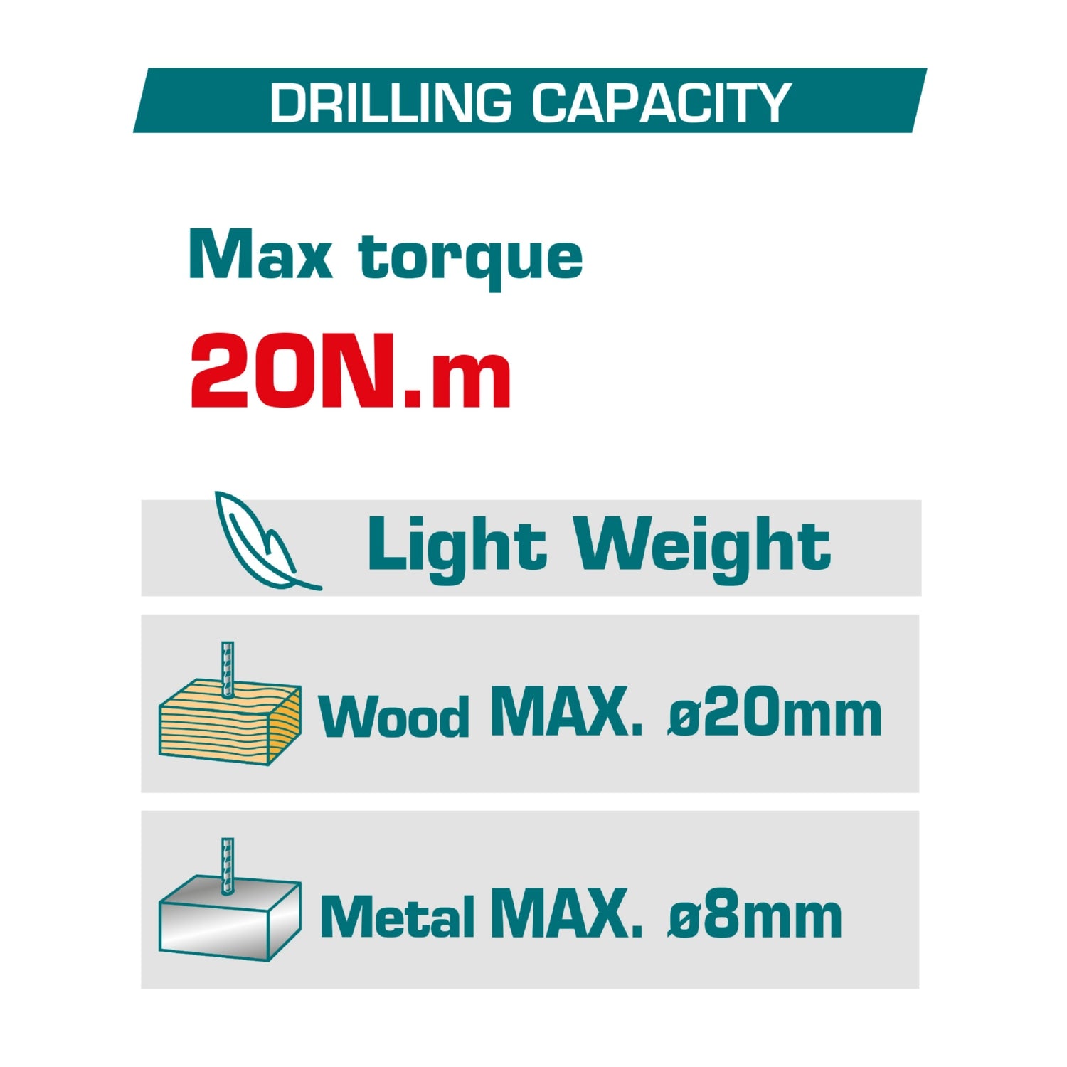 Auburn  酋長 sporeling① Drill Taladro Inalámbrico De 12V 3/8
