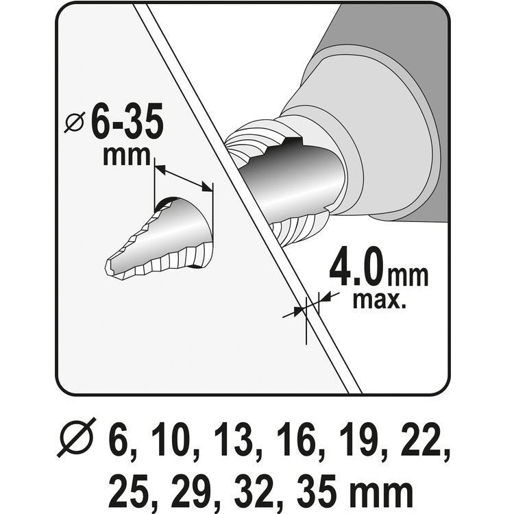 Broca conica escalonada de 6-35 mm