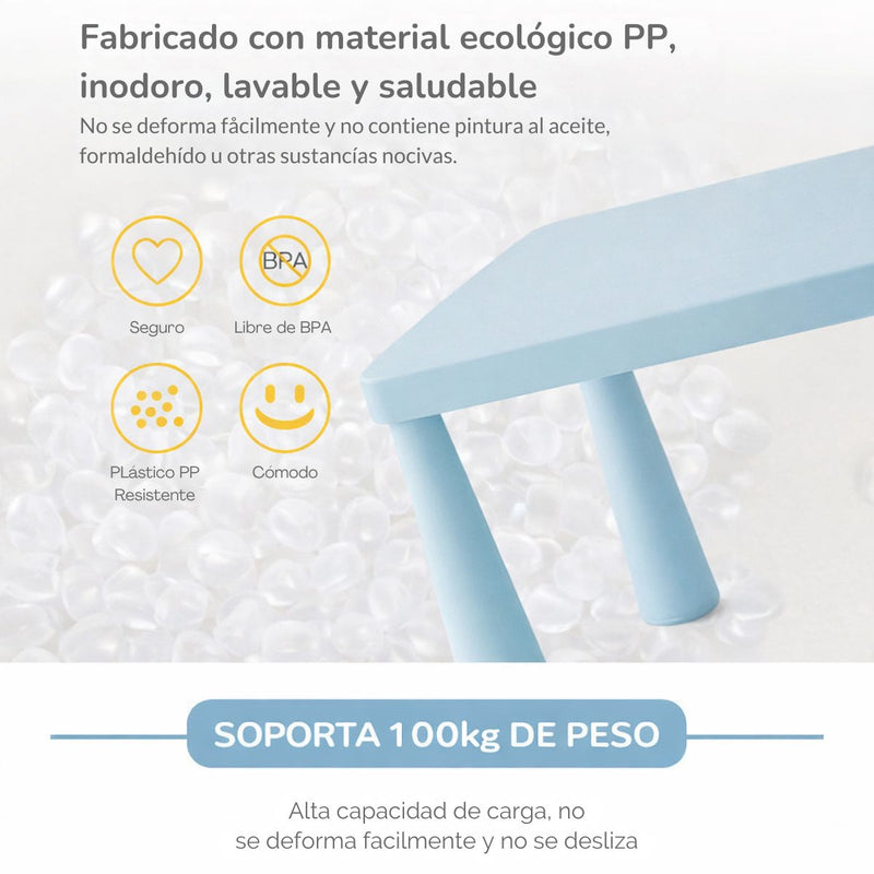 Mesa Infantil de Plástico PP sin BPA con Bordes Redondeados. Mesa Para Niños Armable. Resiste hasta 100Kg (77x55x48cm). Color Celeste.