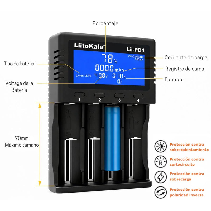 Cargador Inteligente de Baterías con Pantalla LCD. Cargador Universal 4 Ranuras Independientes para Baterías Recargables Li-ion NiMH NiCd AA AAA 18650. Lii-pd4
