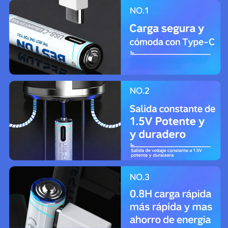 Pilas Recargables AAA USB-C 1.5V Litio Baterías Recargables con Cable USB Cable de Carga Rápida (4 Unids)