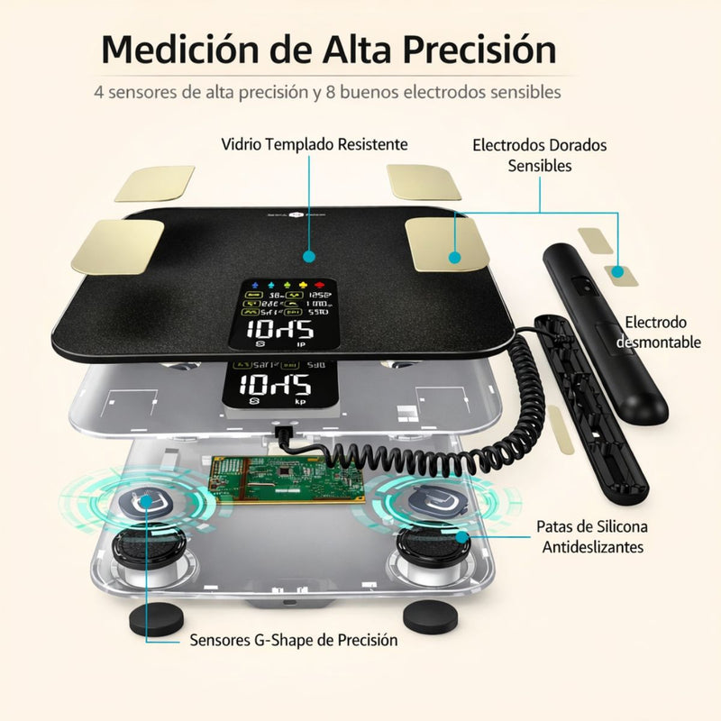 Báscula Inteligente de Composición Corporal con 8 Sensores. Balanza Digital recargable con Electrodo de Mano, Análisis BMI, Grasa Corporal y Conexión a App.