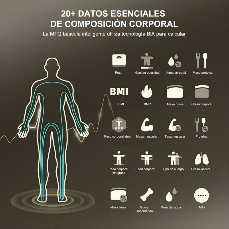 Báscula Inteligente de Composición Corporal con 8 Sensores. Balanza Digital recargable con Electrodo de Mano, Análisis BMI, Grasa Corporal y Conexión a App.