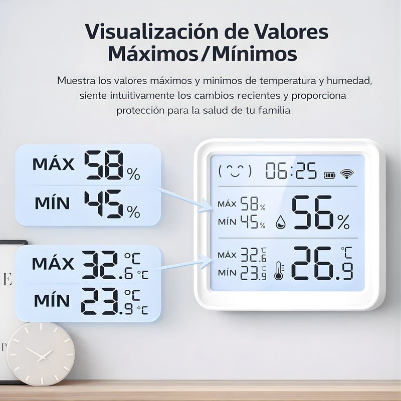 Sensor de Temperatura y Humedad con Pantalla LCD y Conexión a App Tuya. Termómetro e Higrómetro Digital Bluetooth Inteligente. Medidor.