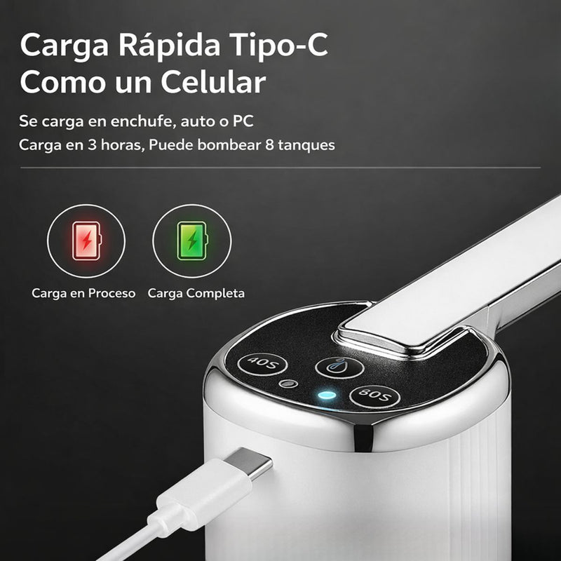 Dispensador Eléctrico de Agua para Garrafón Recargable USB-C. Bomba Automática 3 Modos 40s/80s/Continuo con Batería 1200mAh y Boquilla Plegable. Color Blanco