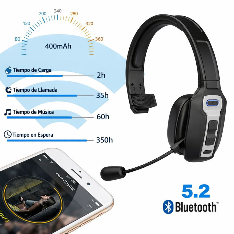 Auricular Bluetooth 5.2 con Micrófono para Call Center y Oficina headset Inalámbricos con Micrófono y Alcance 15m. Audífonos (500g) con Conexión Dual. Color Negro.