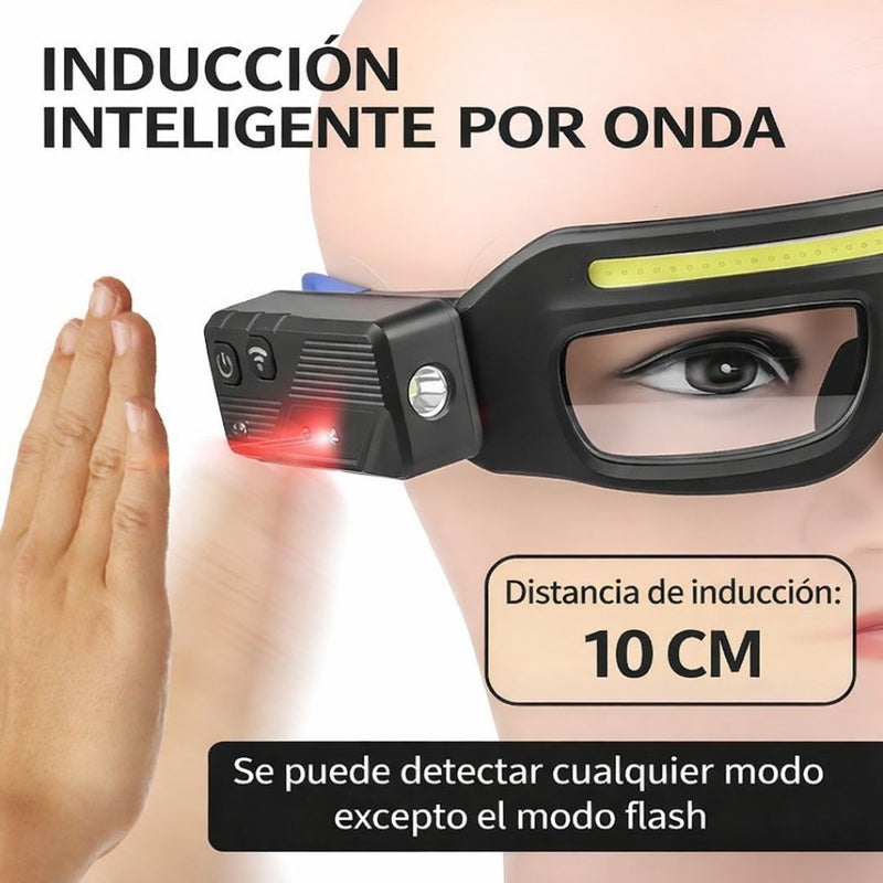 Gafas de Seguridad Lentes con Luz COB Recargable USB-C. Lentes con Sensor de Movimiento Hasta10 cm de Resistente al Agua IPX4. Color Azul (16x8x6cm).