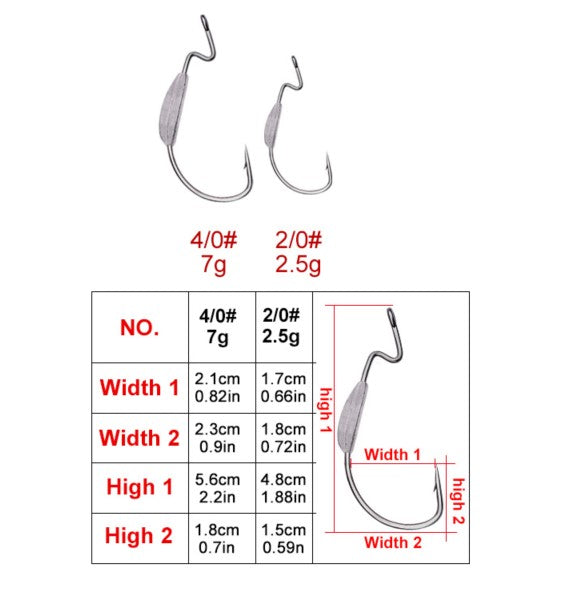 Anzuelos para señuelos (5 Uds.)