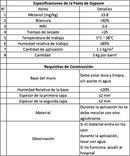 Pasta para gypsum drywall 5kg / 11 lbs secado rapido, adherencia extrema resanador de muros Marca Carbone