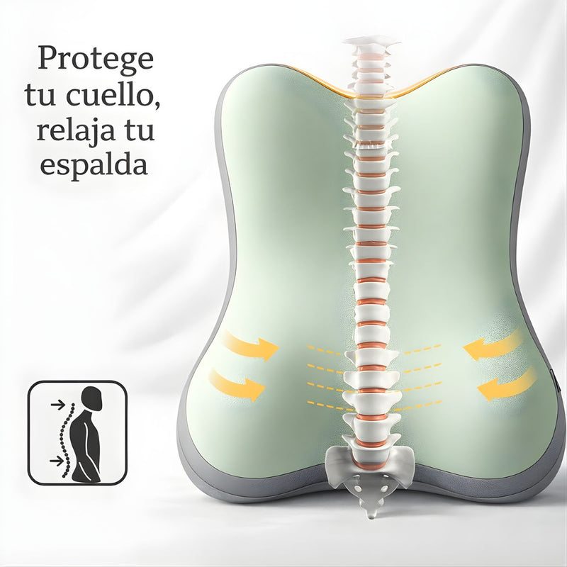 Cojín Ortopédico Lumbar Ergonómico Para Espalda Y Cuello. Almohada De Soporte Cervical Y Lumbar Con Diseño Anatómico. Color verde.