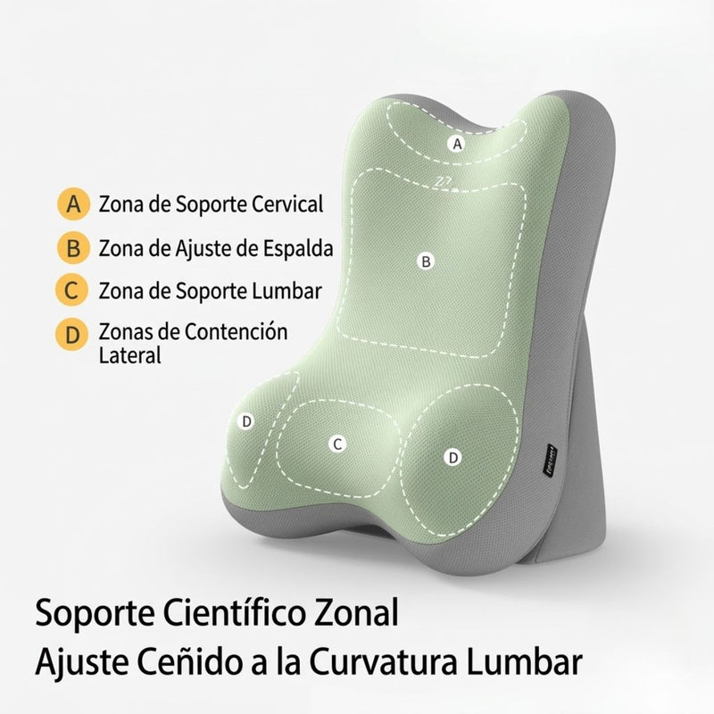 Cojín Ortopédico Lumbar Ergonómico Para Espalda Y Cuello. Almohada De Soporte Cervical Y Lumbar Con Diseño Anatómico. Color verde.