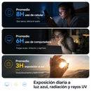 Gafas Anti Luz Azul con Lentes Amarillos para Conducción Nocturna con Filtro UV y Marco Negro Ligero. Lentes HD Alta Definición Unisex