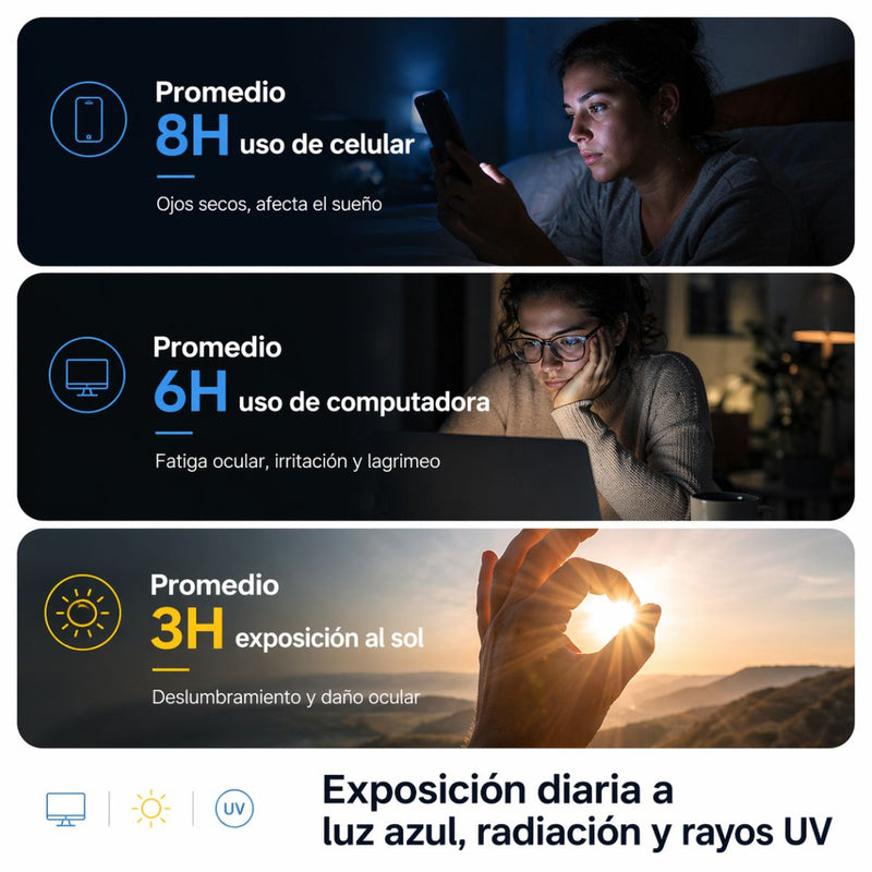 Gafas Anti Luz Azul con Lentes Amarillos para Conducción Nocturna con Filtro UV y Marco Negro Ligero. Lentes HD Alta Definición Unisex
