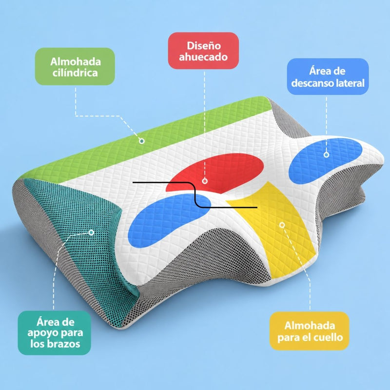 Almohada Cervical Ortopédica Memory Foam Mariposa. Cojín Ergonómico para Dormir Antirronquido con Funda Transpirable (62x37x12cm)
