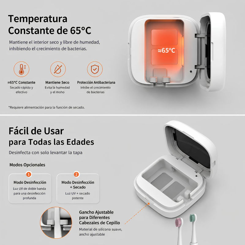 Esterilizador UV para Cepillo Dental con Secado y Carga USBC. Soporte Portátil con Temperatura Constante y Diseño Compacto. Blanco (56.6x56.6x25mm)