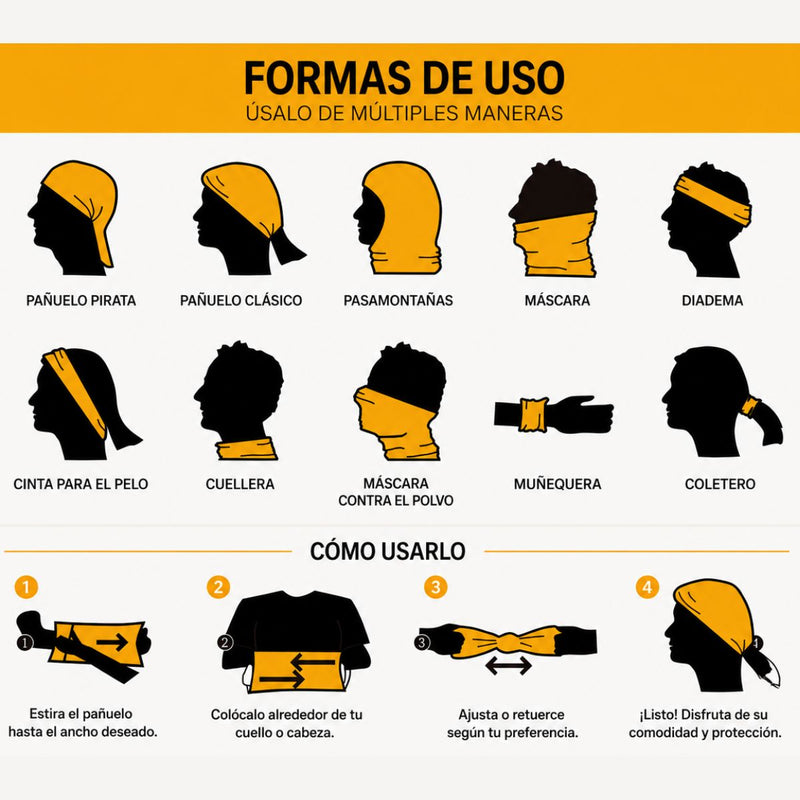 Bandana Mascarilla Tubular Deportiva Transpirable de Secado Rápido UPF. Protección Rostro y Cuello para Ciclismo, Running, Senderismo, Moto. Negra (25x46cm)