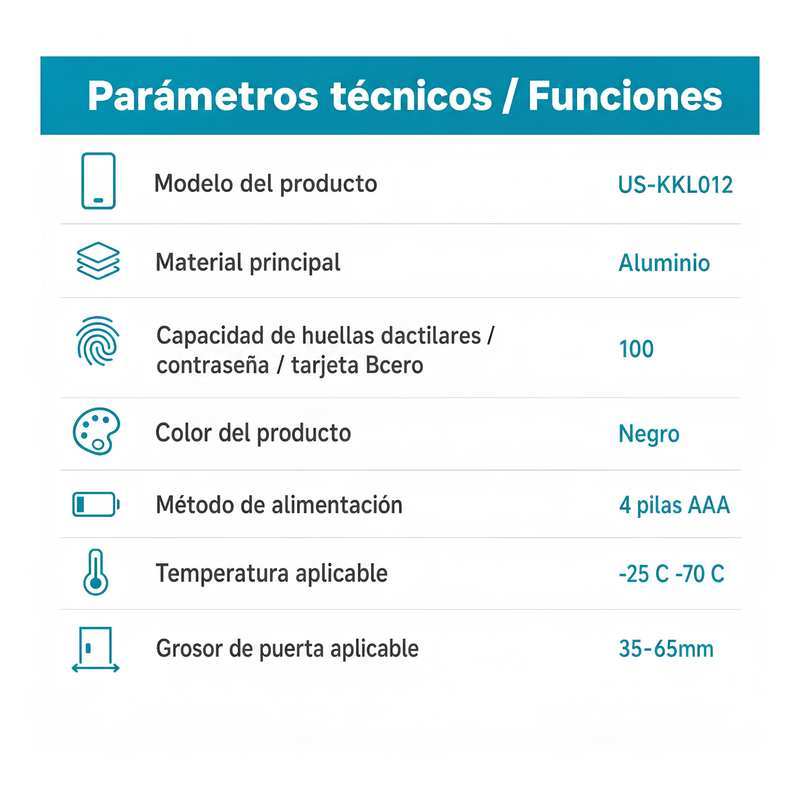 Cerradura Inteligente Manija De Puerta Cerrojo Smart Lock 5 En 1 Llave Huella Tarjeta Contraseña Tuya App Fácil De Instalar
