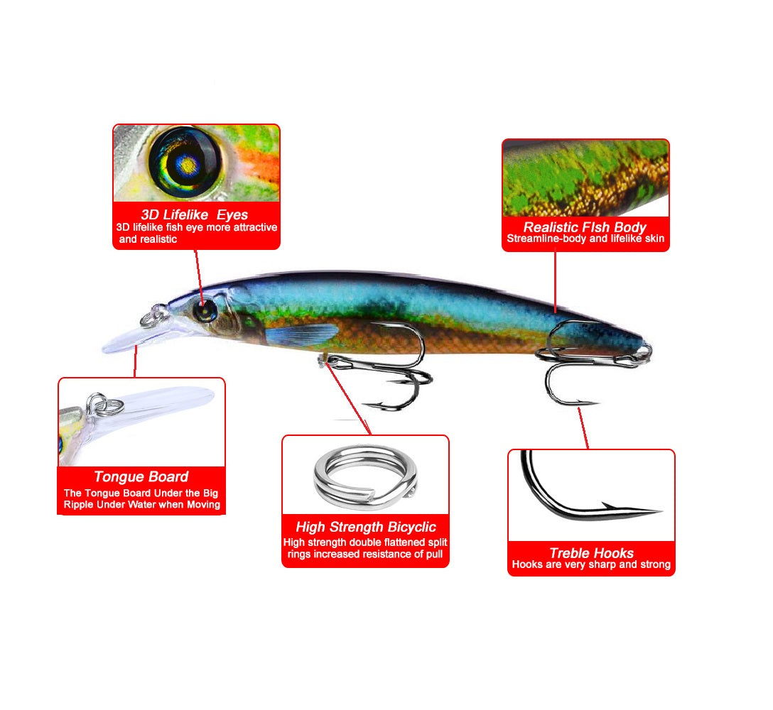 Señuelo Minnow Azul anzuelo triple 113 mm