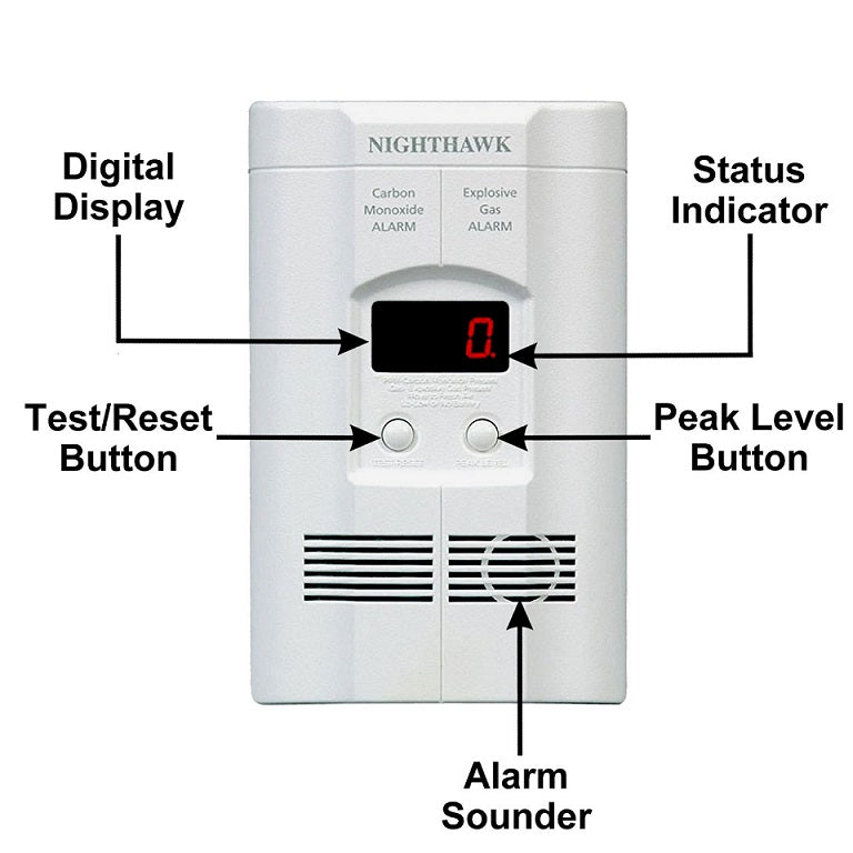 Detector alarma de gas y monoxido de carbono de enchufe con bateria de respaldo. 110v